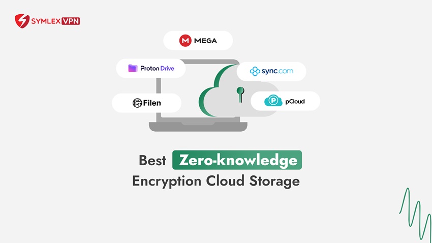 best zero-knowledge cloud storage