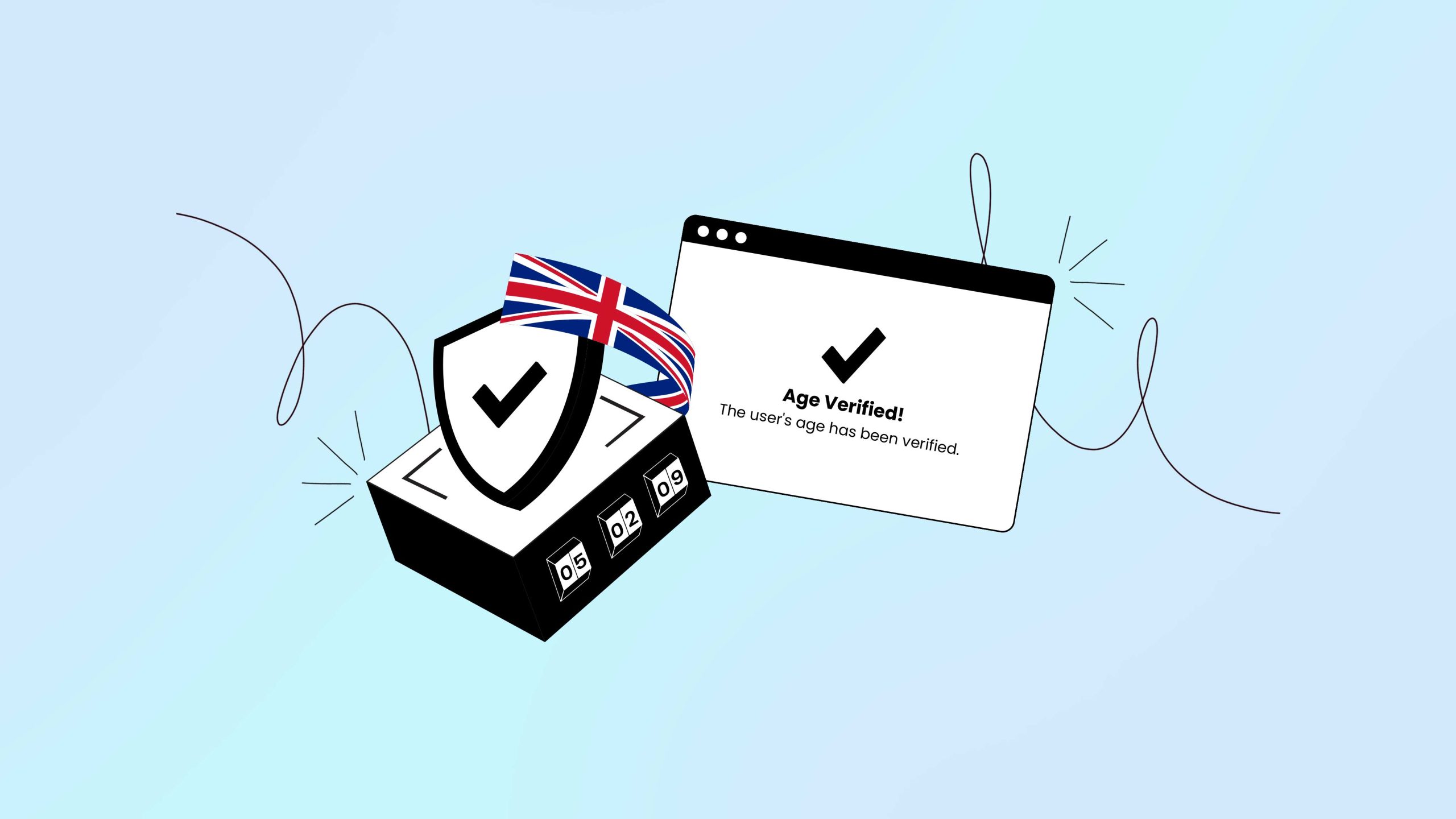 How to Bypass UK Age Verification Laws Safely in 2026 — Legal VPN Guide
